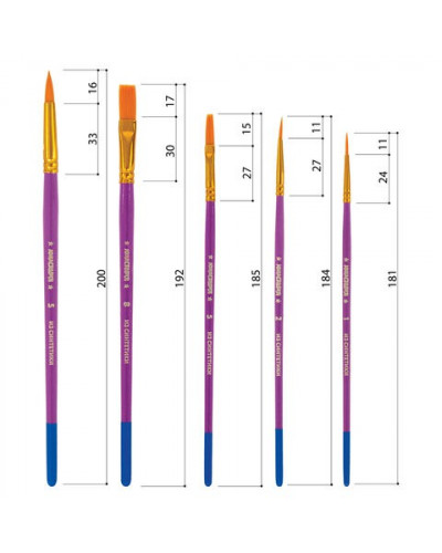 Кисти 5 шт (синтетика, круглые №1, 2,5, плоские № 5, 8) 200894