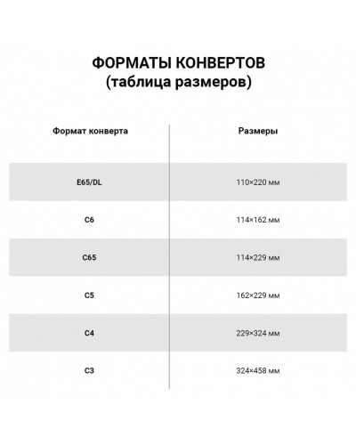 Конверты С3+ (360х460 мм), Кафт, без клея, 100 г/м2, к-т 500 шт., треугольный клапан, 460ТК 128299