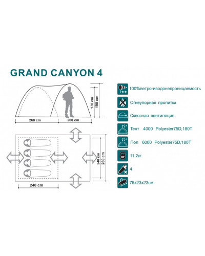 Палатка Canadian Camper Canyon 4 forest