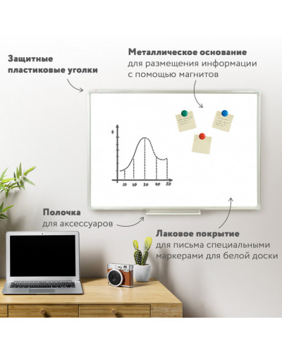 Доска магнитно-маркерная 60х90 см, алюминиевая рамка, Польша, Staff Profit, 237721