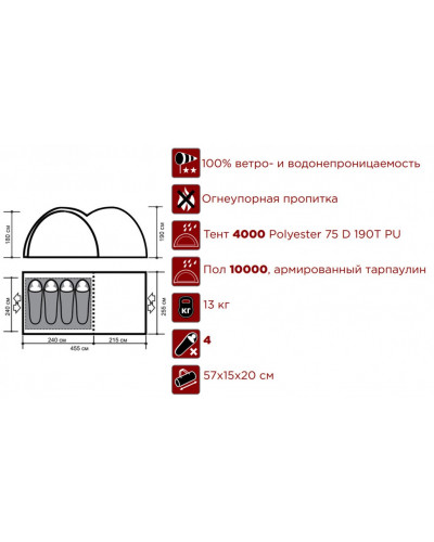 Палатка Indiana Atrium 4