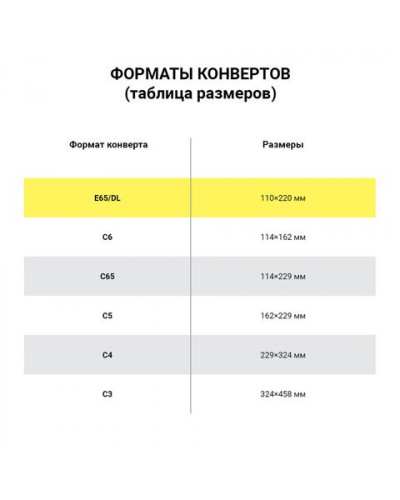 Конверты почтовые Е65 отрывная лента, внутренняя запечатка, 100 шт