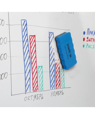 Стиратели магнитные для доски Staff Basic 57х107 мм 4 шт 237512