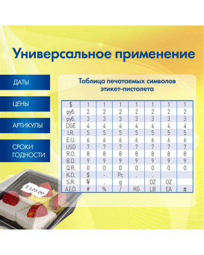 Этикет-пистолет однострочный, волнистая лента 22x12 мм, 8 символов, Brauberg, 290436