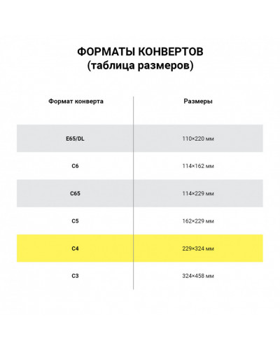 Конверты С4 (229х324 мм), без клея, 100 г/м2, к-т 500 шт., треугольный клапан 124397