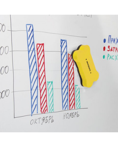 Стиратели магнитные для доски Косточка 55х110 мм 3 шт 237503