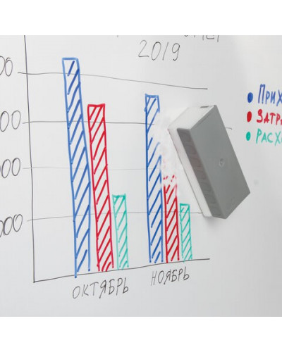 Салфетки сменные для магнитного стирателя Brauberg 160х240 мм 100 шт 235529