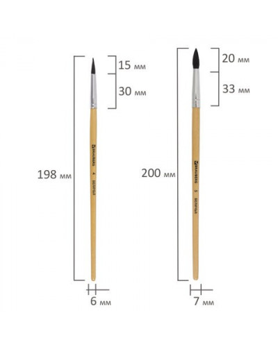 Кисти Brauberg 5 шт (белка, круглые № 1, 2, 3, 4, 5) 200217