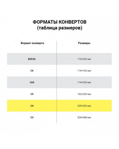 Конверты С4 229х324 мм клей 90 г/м2 комп. 250 шт. 112177