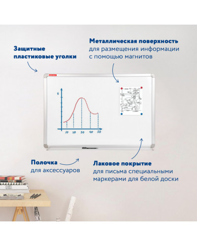 Доска магнитно-маркерная 60х90 см, улучшенная алюминиевая рамка, Brauberg Premium, 231714