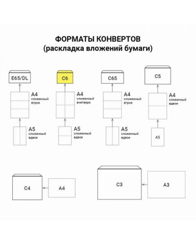 Конверты почтовые С6 отрывная лента, Куда-Кому, внутренняя запечатка, 100 шт